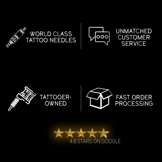 Master Your Craft With Needlejig